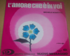 Carica immagine di copertina locale