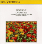 Carica immagine di copertina locale