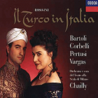 Carica immagine di copertina locale