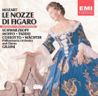 Carica immagine di copertina locale