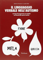 Carica immagine di copertina locale