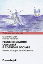 Carica immagine di copertina locale