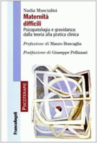 Carica immagine di copertina locale
