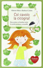 Carica immagine di copertina locale
