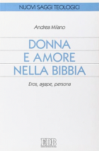 Carica immagine di copertina locale