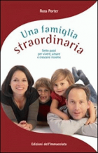 Carica immagine di copertina locale