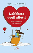 Carica immagine di copertina locale