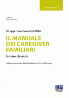 Carica immagine di copertina locale