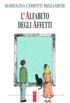 Carica immagine di copertina locale