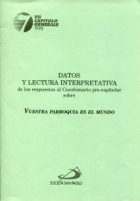 Carica immagine di copertina locale
