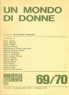 Carica immagine di copertina locale
