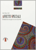 Carica immagine di copertina locale