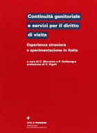 Carica immagine di copertina locale