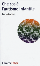 Carica immagine di copertina locale