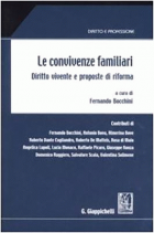 Carica immagine di copertina locale