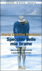Carica immagine di copertina locale