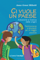Carica immagine di copertina locale