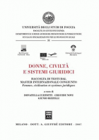 Carica immagine di copertina locale