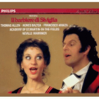 Carica immagine di copertina locale