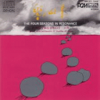Carica immagine di copertina locale