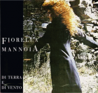 Carica immagine di copertina locale